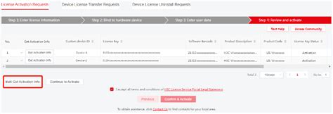 Image result for Command to Check .Net Version in Unix