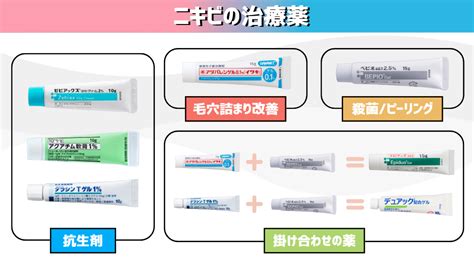 Image result for Telematic Control Module