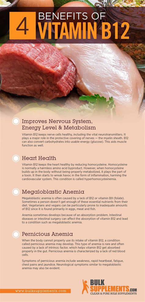 Vitamin B12 Dosage Forms at Katharyn Keith blog