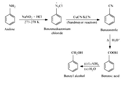 Accomplish the following conversions : i. Nitrobenzene to benzoic acid ...