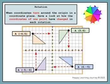 Math Working Model Rotation and Reflection 的图像结果