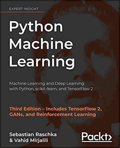 Image result for Deep Learning Algorithms Books