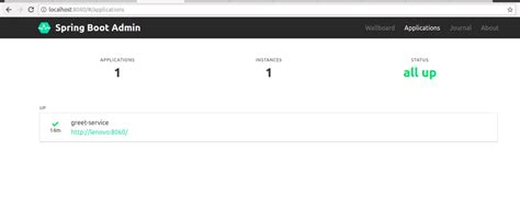 Admin Application Using Angular and Spring Boot 的图像结果