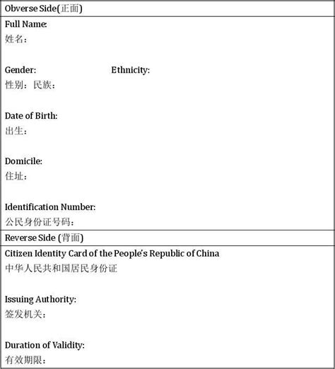 身份证翻译模板(中英文对照) - 上海翻译公司