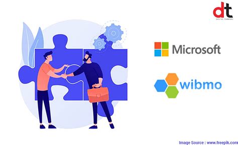 Wibmo India, Microsoft India, Microsoft software, Microsoft technology ...
