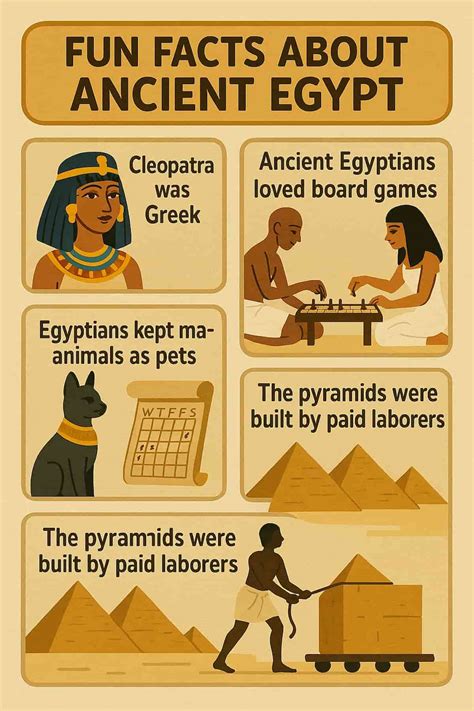 15 Fun Facts About Ancient Egypt and Its Mysteries