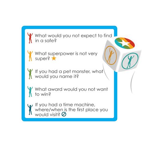 Loaded Questions - Greatest Hits — Snapdoodle Toys & Games