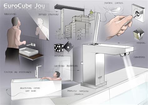 GROHE - Eurodisc Joystick - Bathroom Taps - For your Bathroom | GROHE