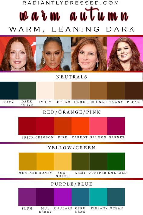 All About Warm Autumn: Explore the 12 Seasons at Radiantly Dressed | Deep autumn color palette ...