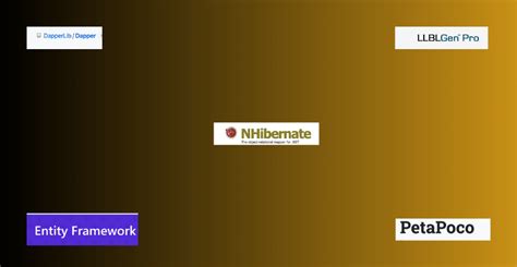 Image result for Entity Framework Core Vs NHibernate