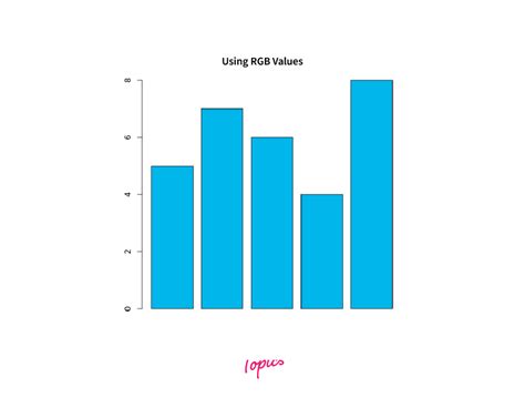 Image result for R Blue Colour Code