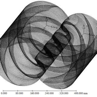 Image result for Comparison CVS Python
