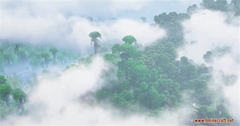 Image result for How to Use Complementary Shaders