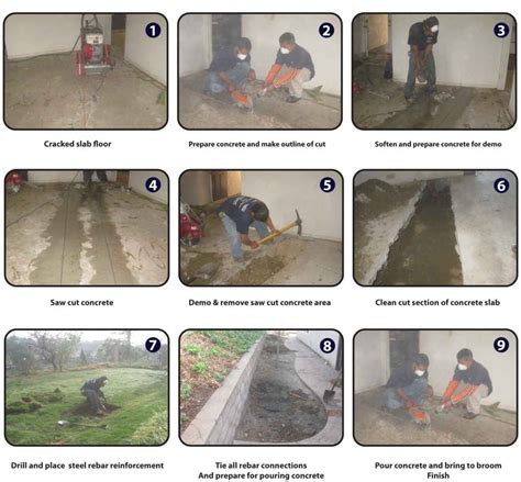 Image result for Slab Rectification