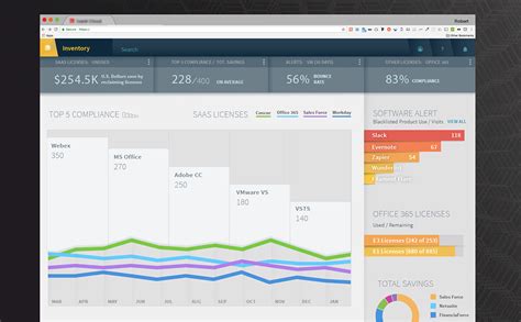 Image result for Distributed System Design