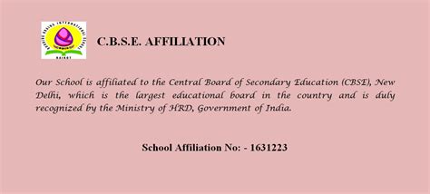 Budding Brains International School