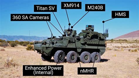C-UAS Drone Stryker Vehicle Armed With Lasers Unveiled