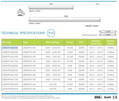 Image result for LED Linear Module