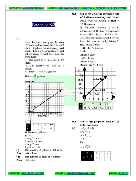 Model Activity Math Class 9 Part 8 的图像结果