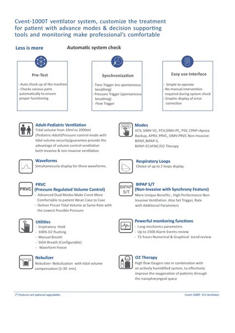 Ventilator - CARDIOLAB ICU Ventilator Service Provider from Guwahati