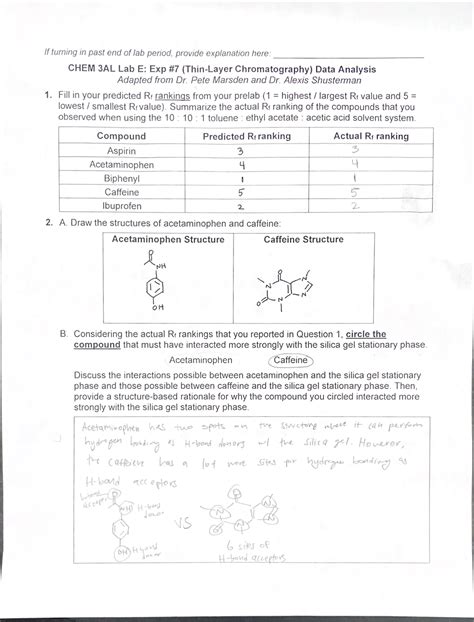 Lab Data Analysis 的图像结果