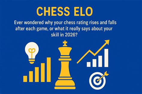 Chess Elo Guide: Understanding Ratings in 2026 – Chess 'Cheat Sheets'
