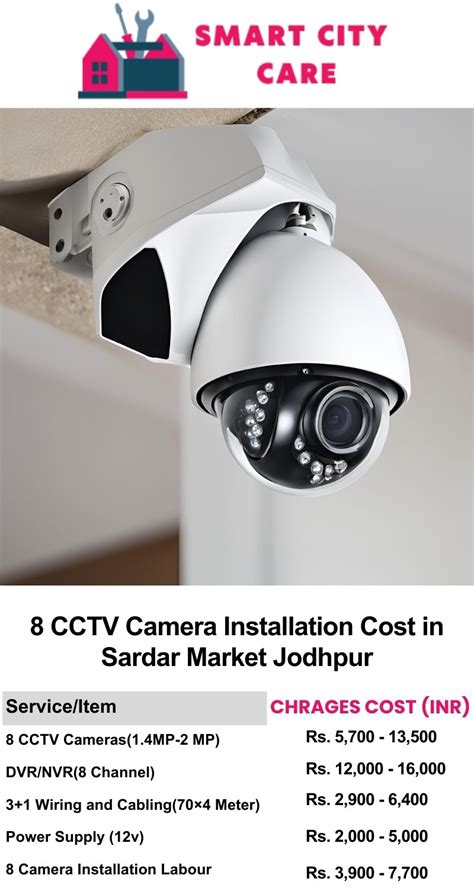 CCTV Camera Service and Repair in Sardar Market