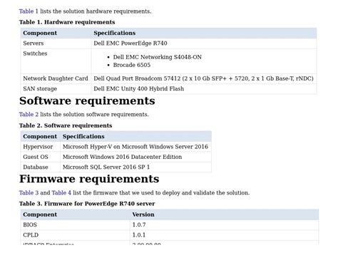 Image result for Microsoft SQL Server Hardware