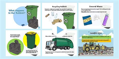 What Happens to Our Rubbish? PowerPoint