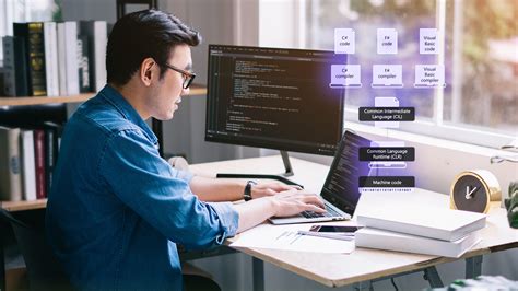 Image result for Learn .Net