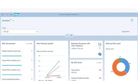 Software de gestión de identidad y acceso (IAM) en la nube | SAP