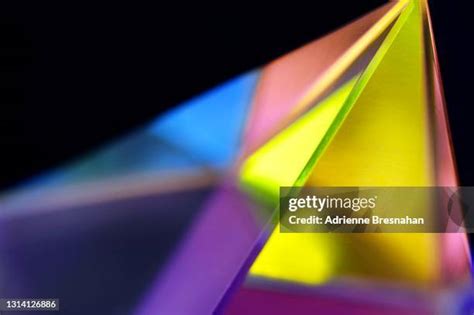 Pyramid Science 的图像结果