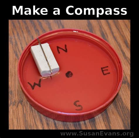Image result for DIY Compass Students
