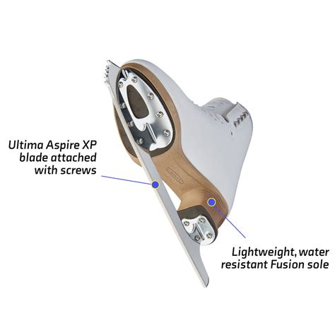 Jackson Freestyle Women's / Girls Figure Skate – Jackson Skate