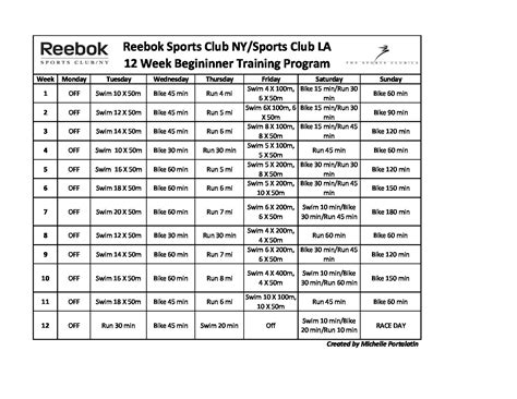 Sprint Triathlon Training Guide