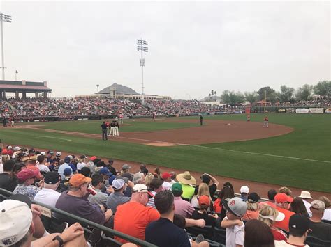 Image result for Spring Training 2018