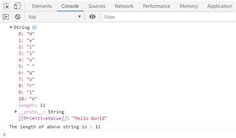 Image result for JavaScript Length of String