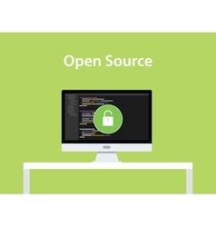 Image result for Open Source Graphics