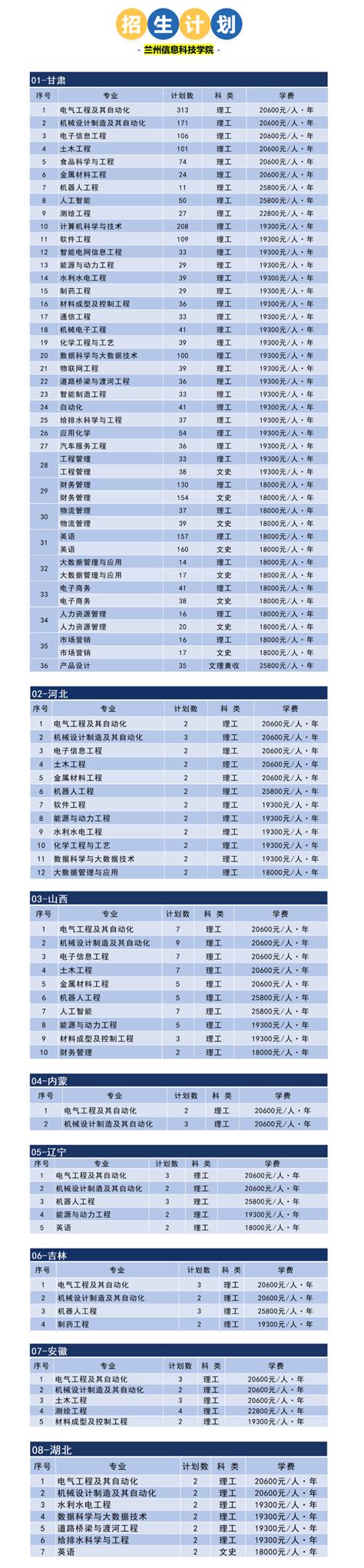 兰州信息科技学院校徽LOGO评选开始了 - 中国征集网 - 征集网-全球征集网官方-logo征集设计网-标识logo-征集LOGO-文创设计征集