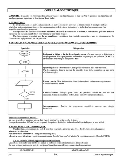 Apprendre L'Algorithmique 的图像结果