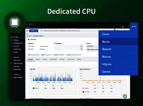Image result for Linode DDoS Protection