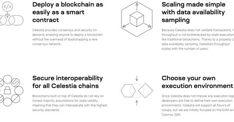 Celestia. — Teletype