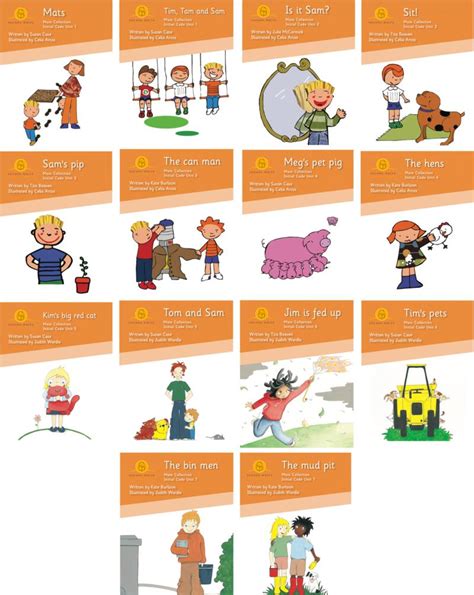 Image result for Sounds Write Program Initial Code