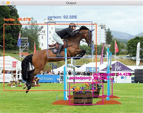 Start Here with Computer Vision, Deep Learning, and OpenCV ...