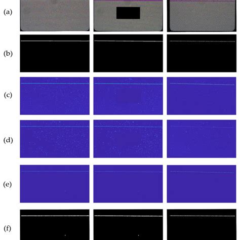 Image result for Defect Graph by Feature
