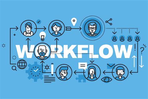 Image result for Workflow for Machine Learning