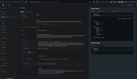 Bbox Examples in Python 的图像结果