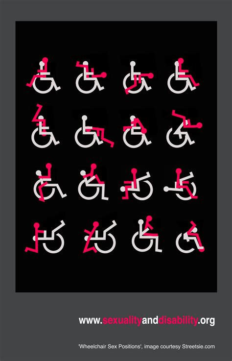 Brushstrokes: Wheelchair Positions • In Plainspeak