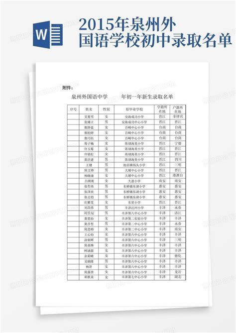 2019年深圳市初中录取排名（参考版） - 知乎