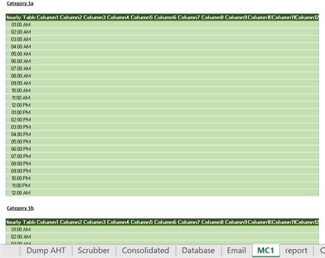 Image result for Making Tables Using VBA
